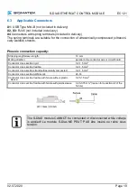 Preview for 21 page of SIGMATEK S-DIAS EC 121 Operating Manual