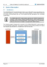 Preview for 26 page of SIGMATEK S-DIAS EC 121 Operating Manual