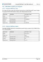 Preview for 37 page of SIGMATEK S-DIAS EC 121 Operating Manual