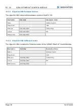 Preview for 38 page of SIGMATEK S-DIAS EC 121 Operating Manual