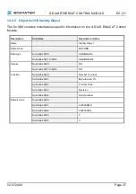 Preview for 39 page of SIGMATEK S-DIAS EC 121 Operating Manual