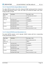 Preview for 45 page of SIGMATEK S-DIAS EC 121 Operating Manual