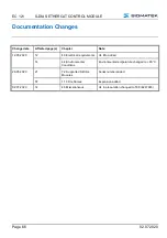 Preview for 68 page of SIGMATEK S-DIAS EC 121 Operating Manual