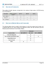 Предварительный просмотр 27 страницы SIGMATEK S-DIAS SCP 111 Manual