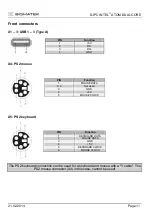 Предварительный просмотр 11 страницы SIGMATEK S-IPC Manual