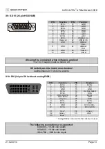 Предварительный просмотр 13 страницы SIGMATEK S-IPC Manual