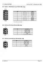 Предварительный просмотр 15 страницы SIGMATEK S-IPC Manual