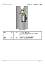 Предварительный просмотр 19 страницы SIGMATEK S-IPC Manual