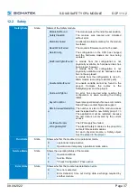 Preview for 39 page of SIGMATEK SCP 111-2 Operating Manual