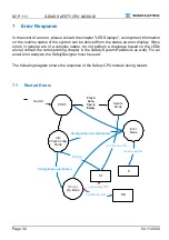 Preview for 34 page of SIGMATEK SCP 111 Manual