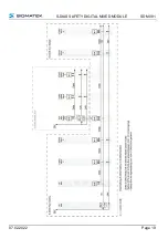 Preview for 21 page of SIGMATEK SDM 081 Operating Manual