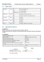 Preview for 25 page of SIGMATEK SDM 081 Operating Manual