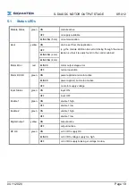 Предварительный просмотр 21 страницы SIGMATEK SR 012 Technical Manual