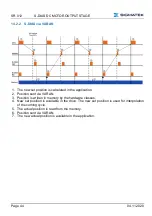 Предварительный просмотр 46 страницы SIGMATEK SR 012 Technical Manual