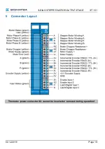 Предварительный просмотр 21 страницы SIGMATEK ST 151 Manual