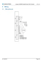 Предварительный просмотр 25 страницы SIGMATEK ST 151 Manual