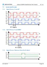 Предварительный просмотр 31 страницы SIGMATEK ST 151 Manual