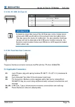 Предварительный просмотр 21 страницы SIGMATEK TAE 2144 Operating Manual