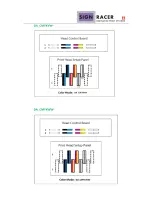 Preview for 67 page of SIGN RACER 1600 LED Operation Manual