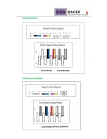 Preview for 69 page of SIGN RACER 1600 LED Operation Manual