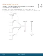 Предварительный просмотр 14 страницы SIGNAL FIRE GWS-CBBL Interface Manual