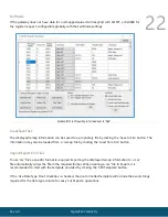 Предварительный просмотр 22 страницы SIGNAL FIRE GWS-CBBL Interface Manual