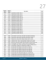 Предварительный просмотр 27 страницы SIGNAL FIRE GWS-CBBL Interface Manual