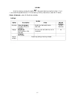 Preview for 13 page of SIGNAL-T ST 034 Technical Description And Operating Manual