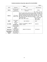 Preview for 18 page of SIGNAL-T ST 167 BETTA Technical Description And Operating Manual