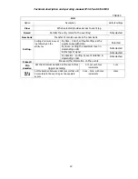 Preview for 19 page of SIGNAL-T ST167 Technical Description And Operating Manual