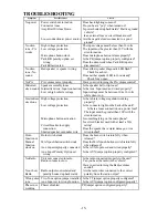 Preview for 16 page of Signal Vehicle Products SS730 Installation And Operating Instructions Manual