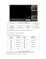 Preview for 10 page of Signal NVR 2708 User Manual