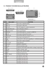 Preview for 4 page of Signal WS6980 User Manual