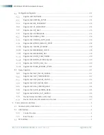 Предварительный просмотр 3 страницы SIGNALCORE SC5309A Hardware Manual