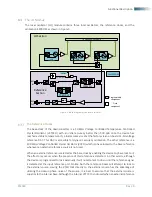 Предварительный просмотр 20 страницы SIGNALCORE SC5309A Hardware Manual