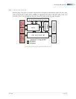 Предварительный просмотр 22 страницы SIGNALCORE SC5309A Hardware Manual