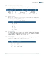 Предварительный просмотр 38 страницы SIGNALCORE SC5309A Hardware Manual