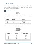 Предварительный просмотр 9 страницы SIGNALCORE SC5313A Operating And Programming Manual