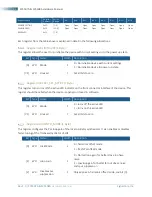 Предварительный просмотр 17 страницы SIGNALCORE SC5507A Hardware Manual