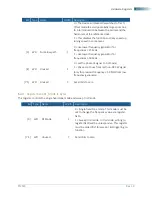 Предварительный просмотр 18 страницы SIGNALCORE SC5507A Hardware Manual