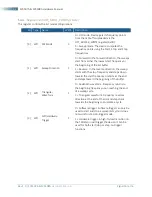 Предварительный просмотр 19 страницы SIGNALCORE SC5507A Hardware Manual