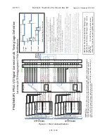 Предварительный просмотр 105 страницы Signalogic SigC641x User Manual