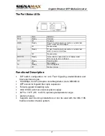 Предварительный просмотр 3 страницы SignaMax 065-1195SFP User Manual