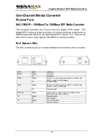 Предварительный просмотр 10 страницы SignaMax 065-1195SFP User Manual