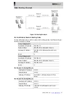 Предварительный просмотр 94 страницы SignaMax 065-1789 User Manual