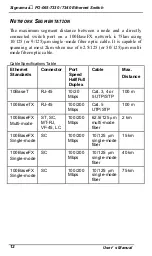 Предварительный просмотр 14 страницы SignaMax 065-7330 User Manual