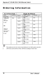 Предварительный просмотр 18 страницы SignaMax 065-7330 User Manual