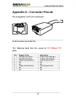 Предварительный просмотр 22 страницы SignaMax 065-7405TB User Manual