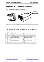 Предварительный просмотр 15 страницы SignaMax 065-7408 User Manual