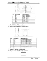 Preview for 6 page of SignaMax 065-7418POETB User Manual